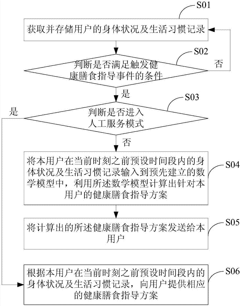 乐鱼体育平台_南师附中江宁分校优录及分班考试(图2) 乐鱼体育平台